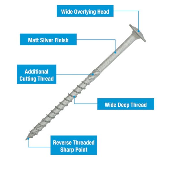 8.0x140 OPTIMAXX Washer Head Timber Construction Screw - 25pcs - Image 4